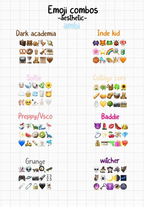 emoji combos|emojicombos examples.